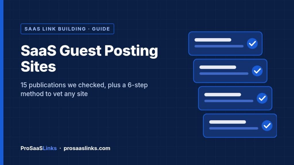 Navy ProSaaSLinks graphic titled SaaS Guest Posting Sites, with four checked publication cards and the line: 15 publications we checked, plus a 6-step method to vet any site